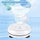 Portable USB Mini Turbo Washer | Ultrasonic Travel Washing Machine for Socks, Underwear & Dishes